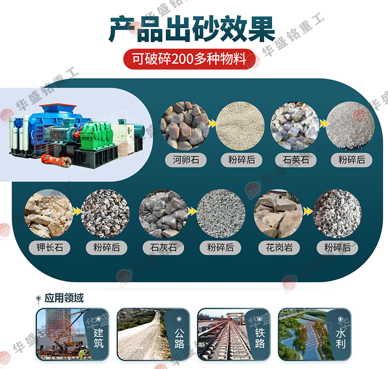 鐵礦石液壓對輥破碎機(jī)能耗效率如何？價格是如何決定的？