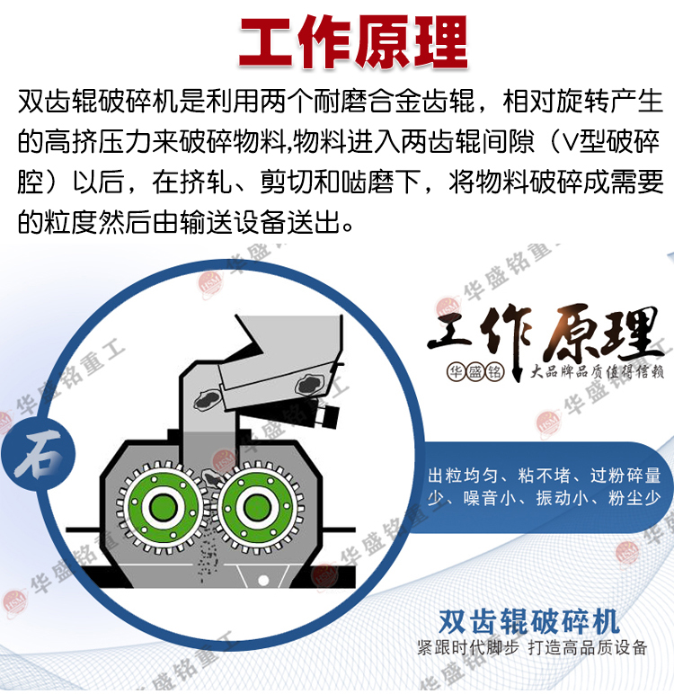硅鐵塊破碎機(jī),硅鐵塊齒輥粉碎機(jī)價(jià)格,硅鐵塊雙齒輥破碎機(jī)廠家,錳合金齒輥機(jī)型號(hào)